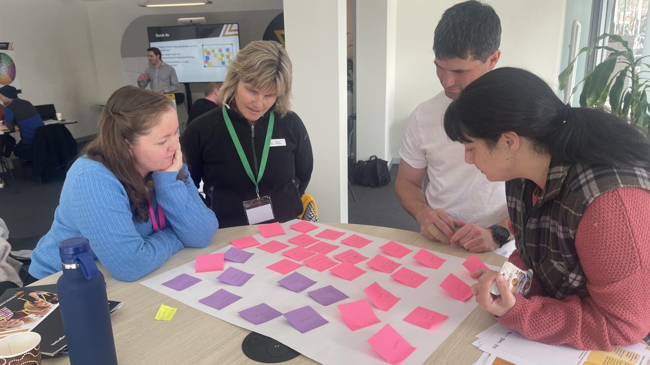 Teaching Excellence Learning Communities in Bendigo