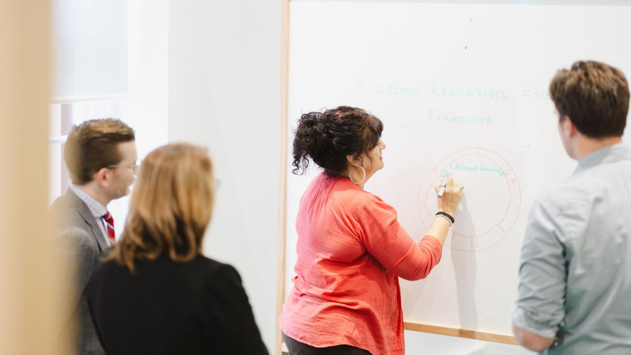 A group of 4 people collaborating together with one participant writing on a whiteboard