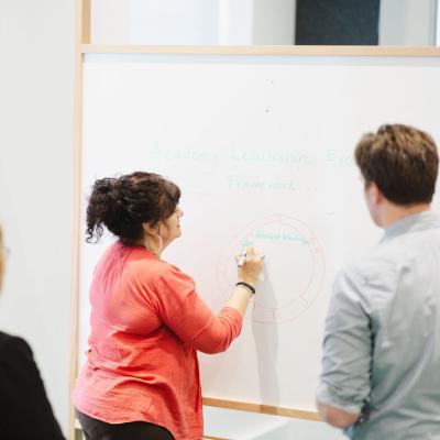 A group of 4 people collaborating together with one participant writing on a whiteboard